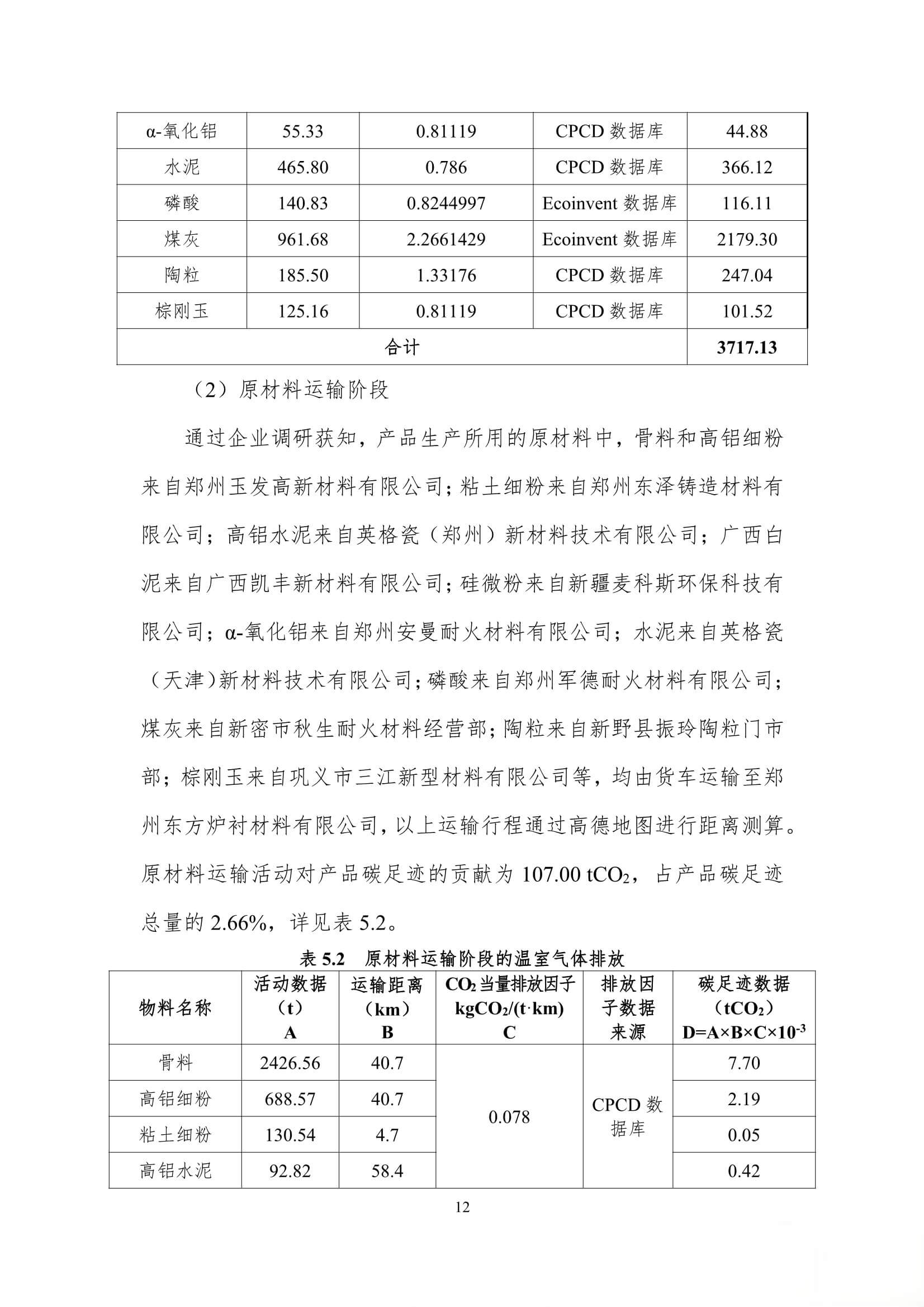 每吨热工窑炉内衬材料的碳足迹评价报告