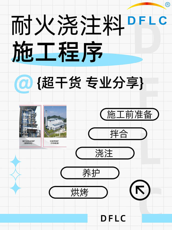 耐火浇注料的正确使用方法