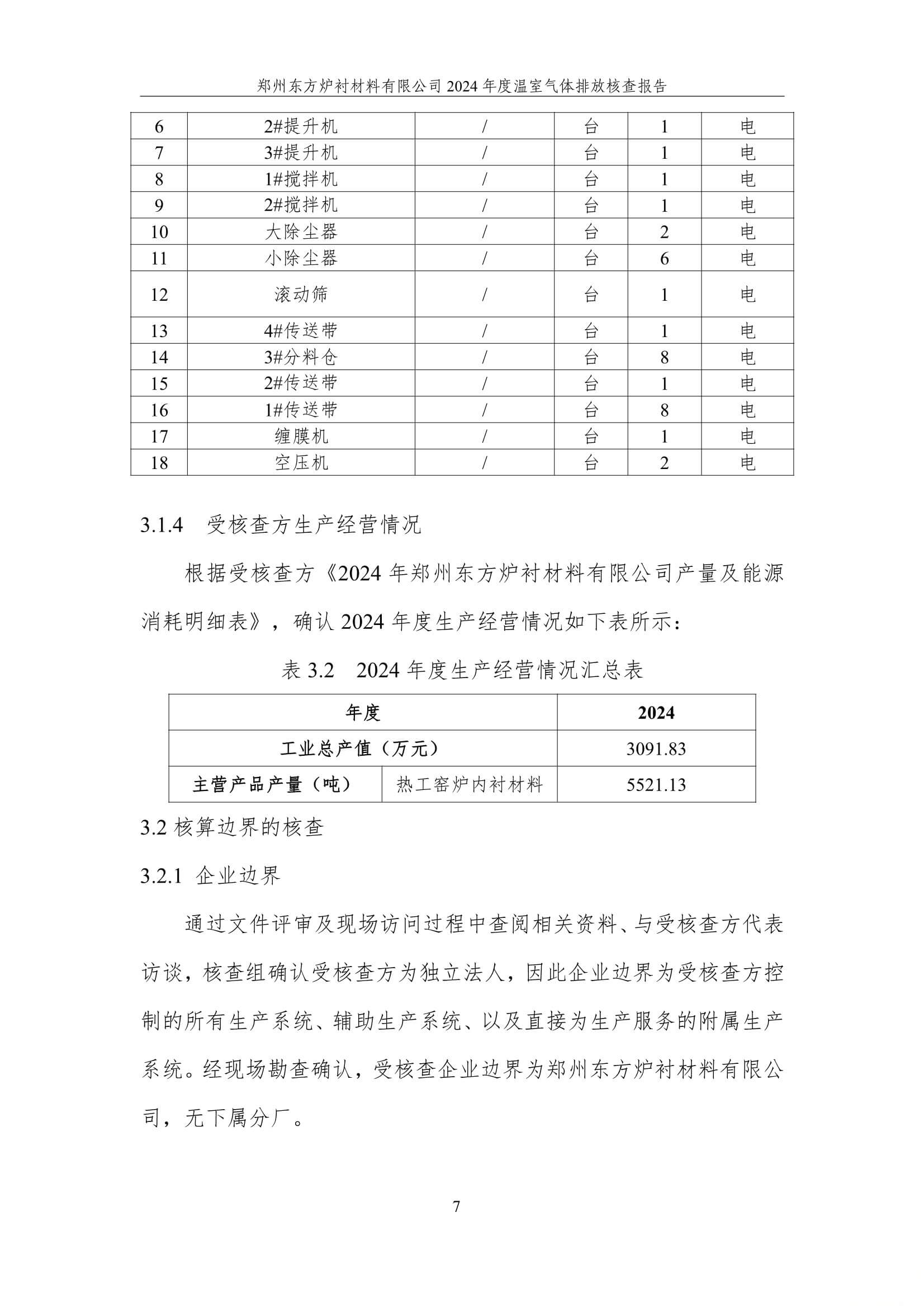 2024年度碳核查报告(温室气体排放核查报告)