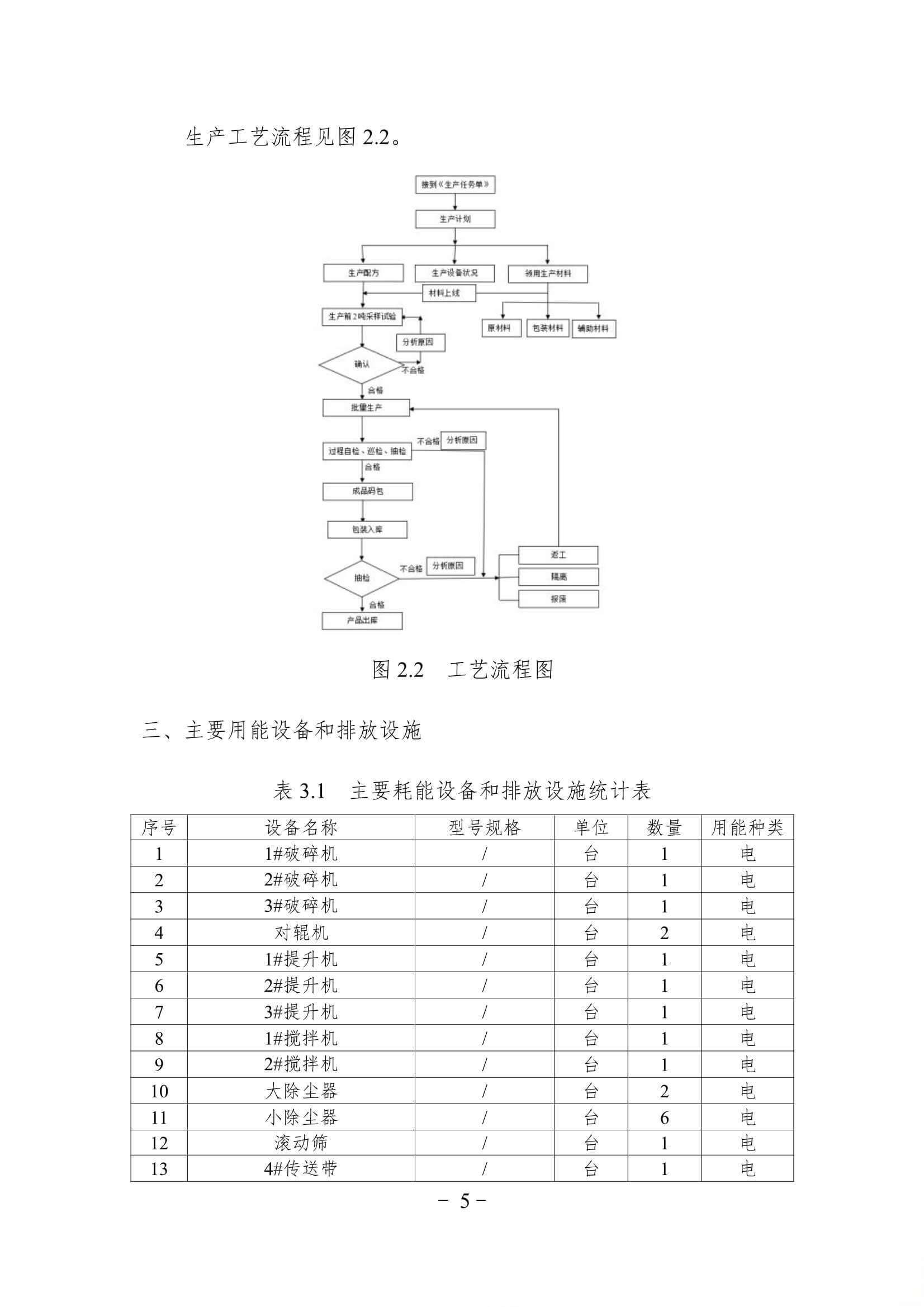 2024年度碳排放报告(企业温室气体排放报告)