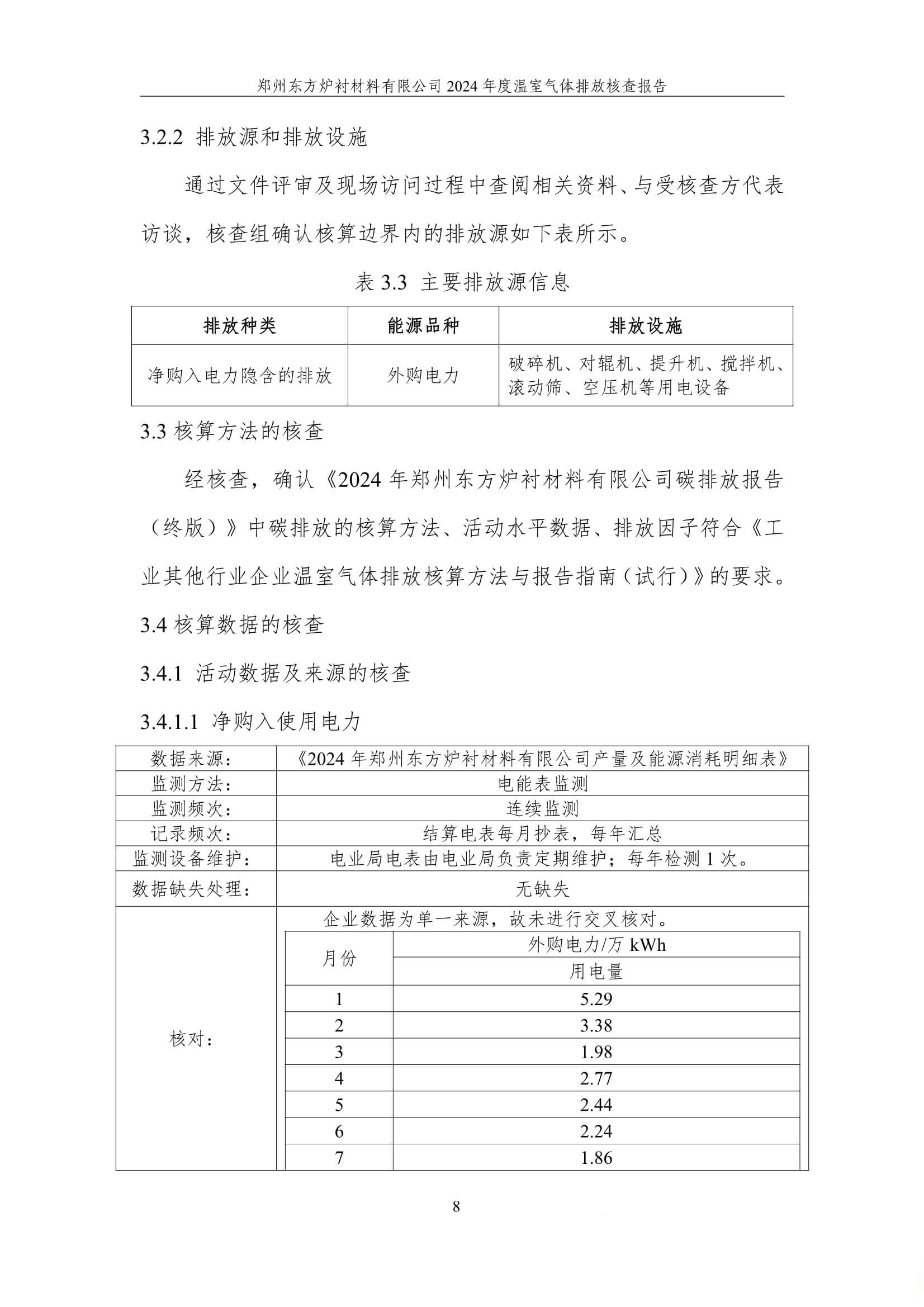 2024年度碳核查报告(温室气体排放核查报告)