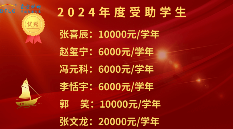 东方炉衬2024年度在职员工子女高等教育基金发放仪式圆满举行