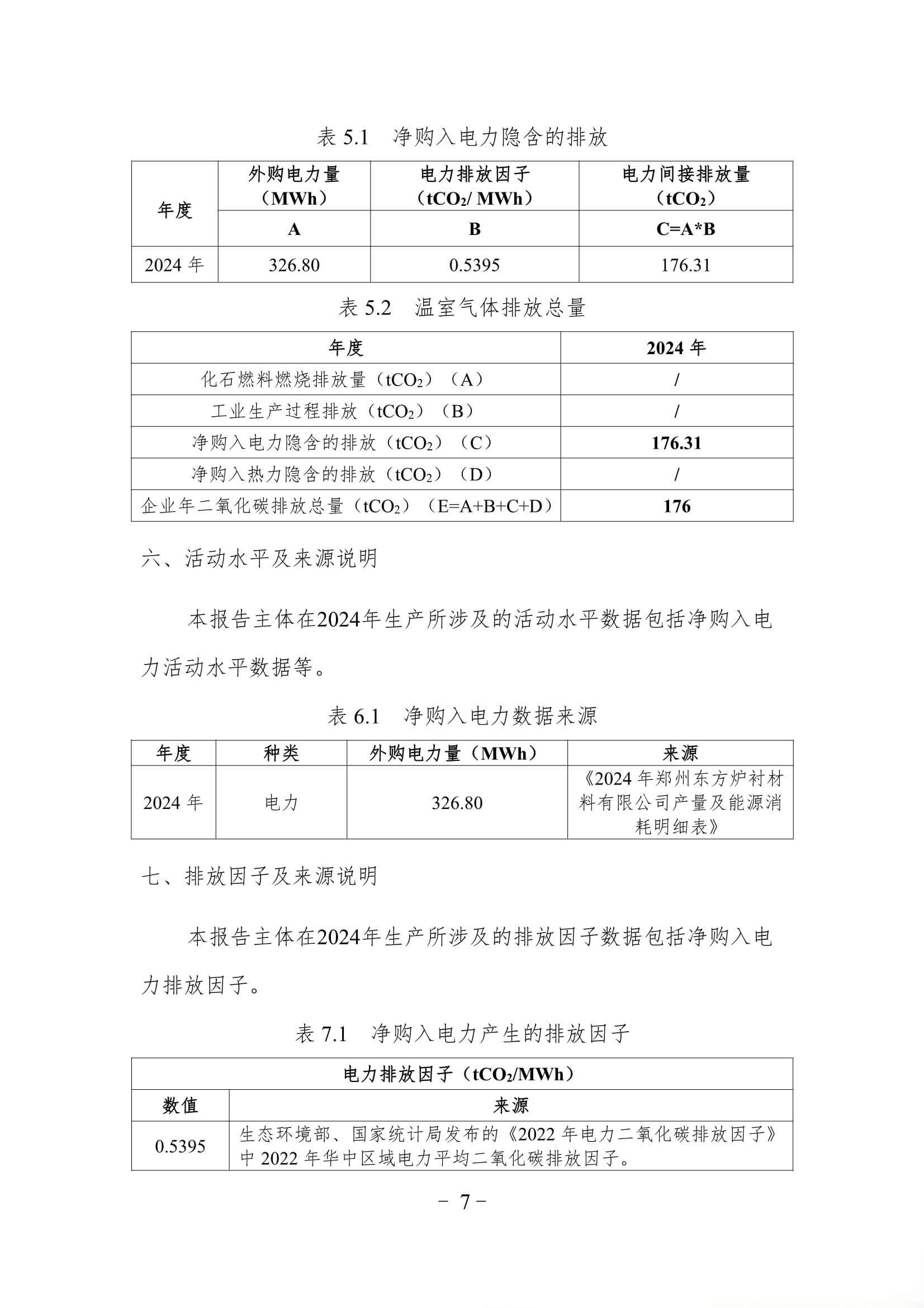 2024年度碳排放报告(企业温室气体排放报告)
