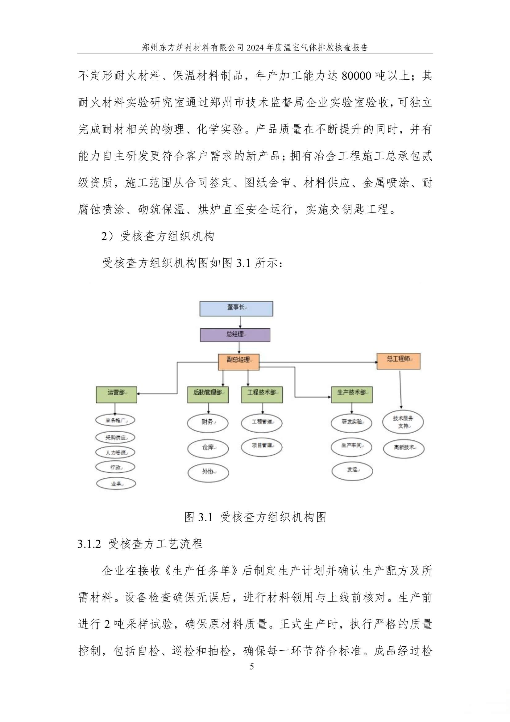 2024年度碳核查报告(温室气体排放核查报告)