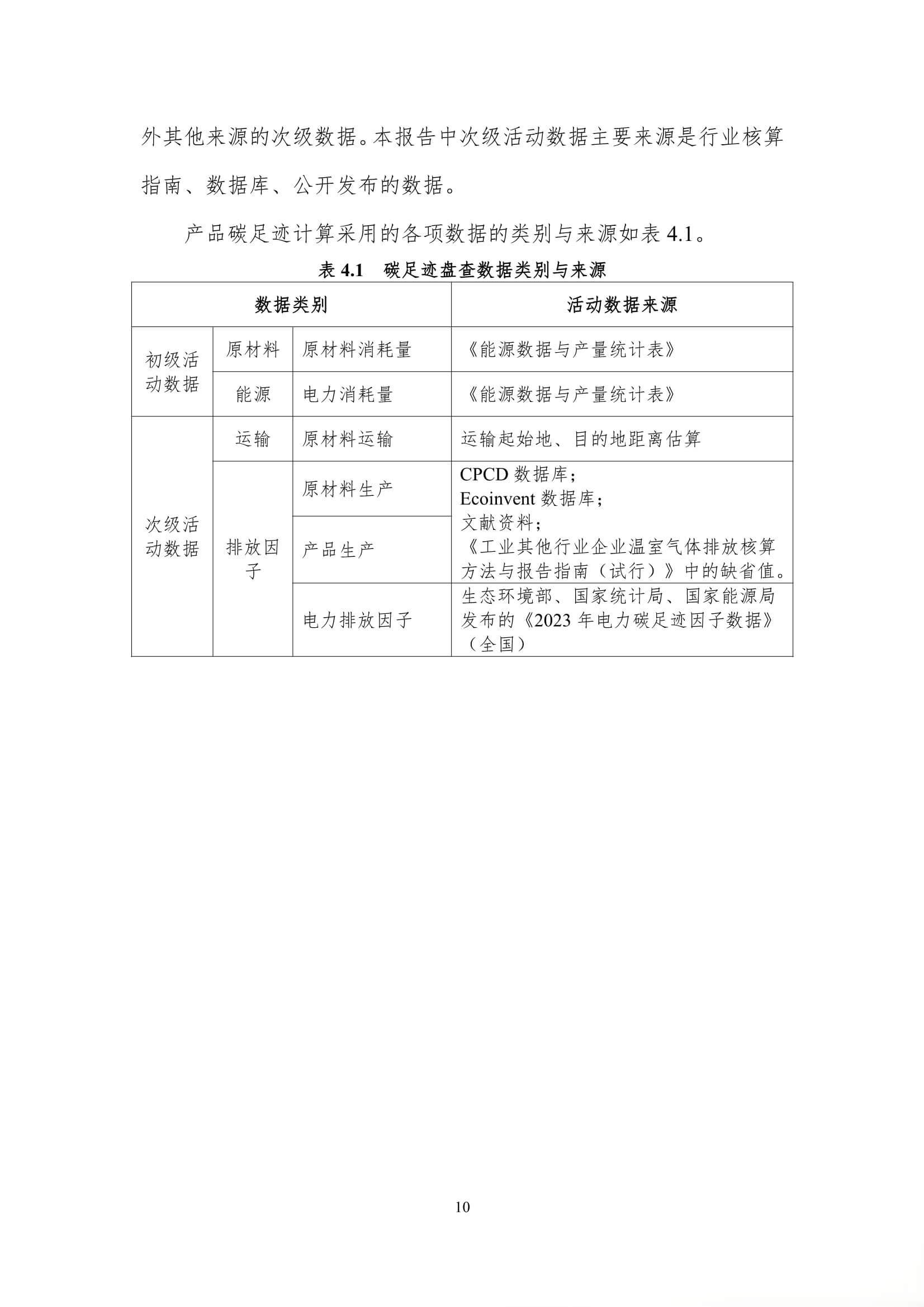 每吨热工窑炉内衬材料的碳足迹评价报告
