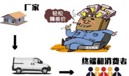 采购耐火砖材料注意这些问题，让您更省钱